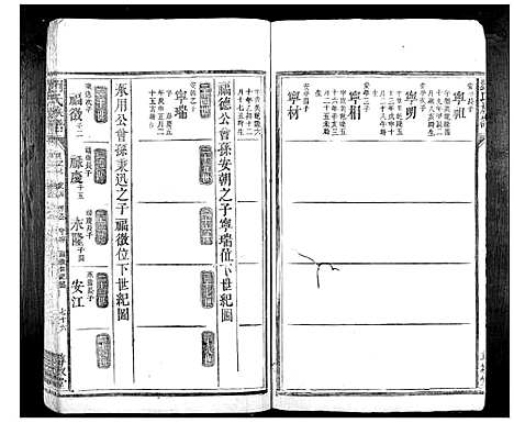 [下载][刘氏族谱_10卷首1卷]湖南.刘氏家谱_十七.pdf