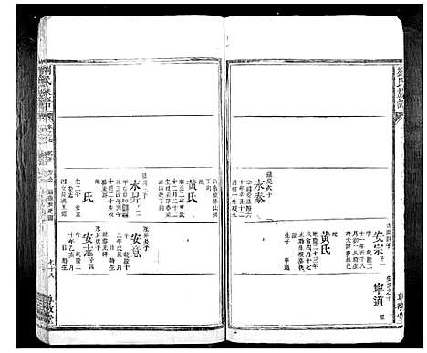 [下载][刘氏族谱_10卷首1卷]湖南.刘氏家谱_十七.pdf