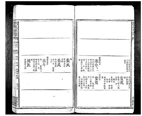 [下载][刘氏族谱_10卷首1卷]湖南.刘氏家谱_十七.pdf