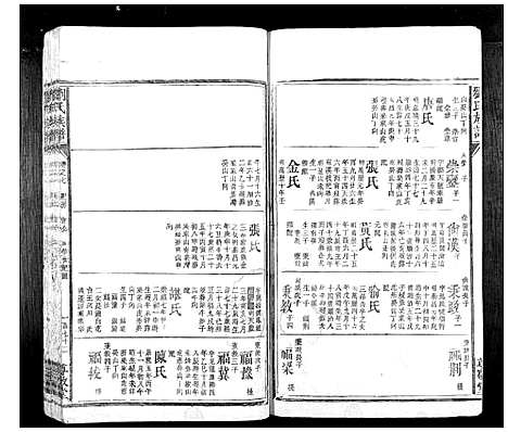 [下载][刘氏族谱_10卷首1卷]湖南.刘氏家谱_十八.pdf