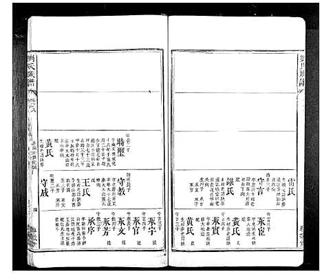 [下载][刘氏族谱_10卷首1卷]湖南.刘氏家谱_二十.pdf