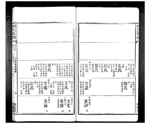 [下载][刘氏族谱_10卷首1卷]湖南.刘氏家谱_二十.pdf