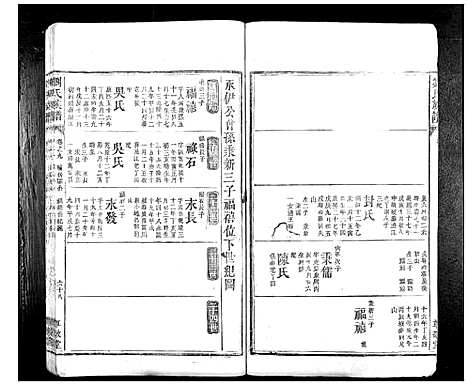 [下载][刘氏族谱_10卷首1卷]湖南.刘氏家谱_二十一.pdf