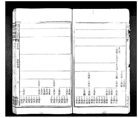 [下载][刘氏族谱_10卷首1卷]湖南.刘氏家谱_二十五.pdf