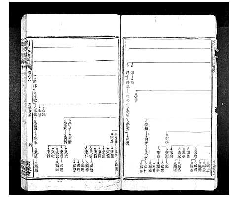 [下载][刘氏族谱_10卷首1卷]湖南.刘氏家谱_二十五.pdf