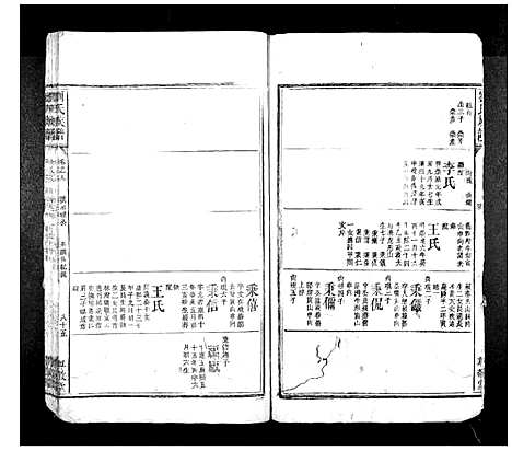 [下载][刘氏族谱_10卷首1卷]湖南.刘氏家谱_二十六.pdf