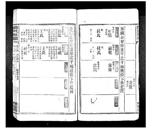 [下载][刘氏族谱_10卷首1卷]湖南.刘氏家谱_二十六.pdf