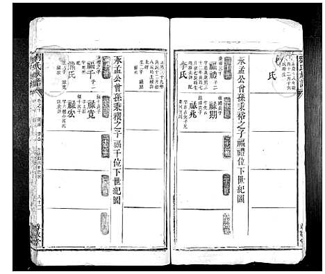 [下载][刘氏族谱_10卷首1卷]湖南.刘氏家谱_二十八.pdf