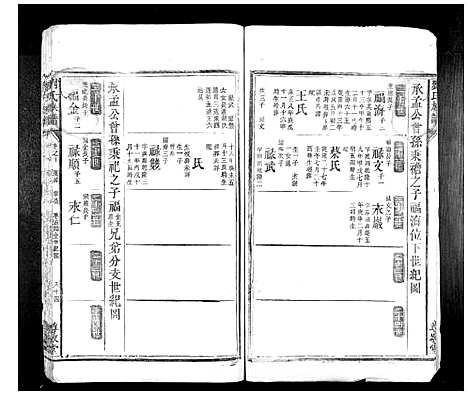 [下载][刘氏族谱_10卷首1卷]湖南.刘氏家谱_二十八.pdf