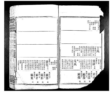 [下载][刘氏族谱_10卷首1卷]湖南.刘氏家谱_二十九.pdf