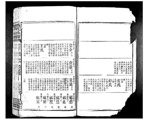 [下载][刘氏族谱_10卷首1卷]湖南.刘氏家谱_二十九.pdf