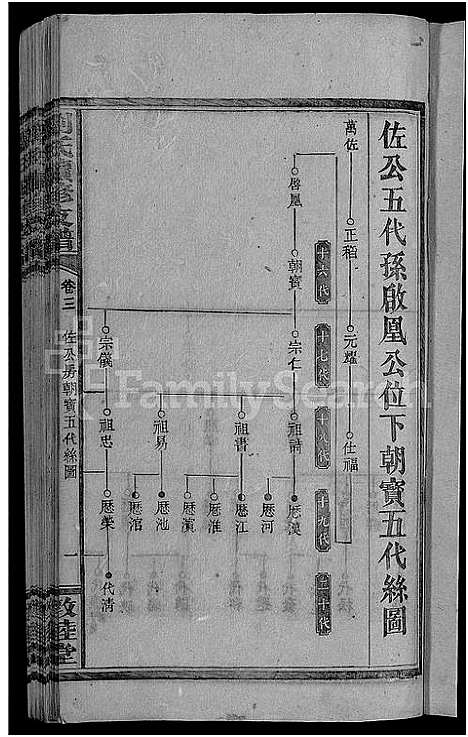 [下载][刘氏续修支谱_5卷首1卷]湖南.刘氏续修支谱_四.pdf