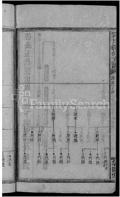 [下载][刘氏续修支谱_5卷首1卷]湖南.刘氏续修支谱_四.pdf