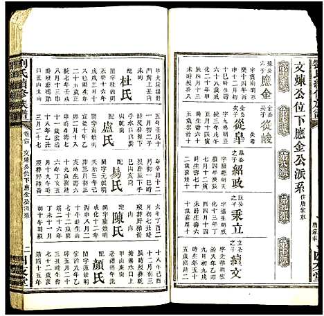 [下载][刘氏续修族谱]湖南.刘氏续修家谱_二十五.pdf