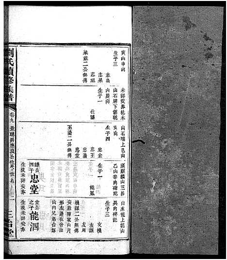 [下载][刘氏续修族谱_14卷首2卷_刘氏族谱_珠梅族谱_彭城家乘_刘氏续修族谱]湖南.刘氏续修家谱_十二.pdf