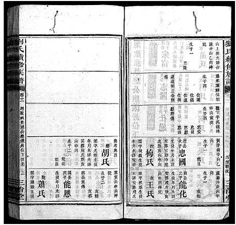 [下载][刘氏续修族谱_14卷首2卷_刘氏族谱_珠梅族谱_彭城家乘_刘氏续修族谱]湖南.刘氏续修家谱_十四.pdf