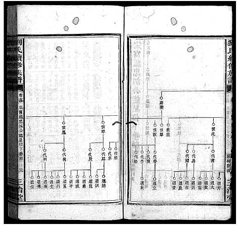 [下载][刘氏续修族谱_14卷首2卷_刘氏族谱_珠梅族谱_彭城家乘_刘氏续修族谱]湖南.刘氏续修家谱_十七.pdf