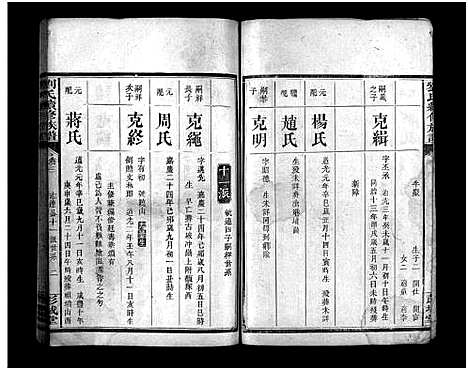 [下载][刘氏续修族谱_5卷首1卷_刘氏族谱_刘氏续修族谱]湖南.刘氏续修家谱_四.pdf