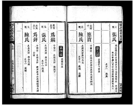 [下载][刘氏续修族谱_5卷首1卷_刘氏族谱_刘氏续修族谱]湖南.刘氏续修家谱_五.pdf