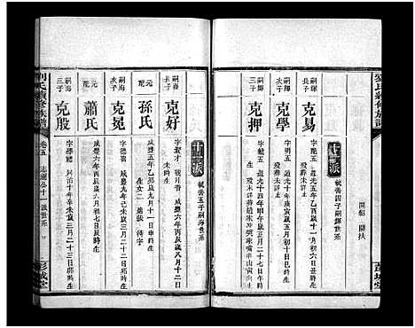 [下载][刘氏续修族谱_5卷首1卷_刘氏族谱_刘氏续修族谱]湖南.刘氏续修家谱_六.pdf