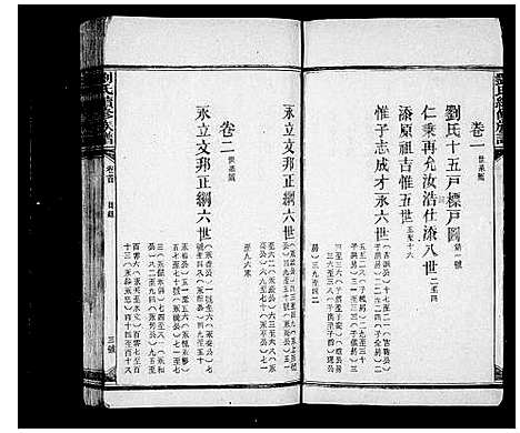 [下载][刘氏续修族谱_9卷_及卷首_刘氏宗谱]湖南.刘氏续修家谱_一.pdf