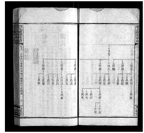 [下载][刘氏续修族谱_21卷首2卷末1卷]湖南.刘氏续修家谱_四.pdf