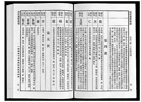 [下载][刘氏通修族谱]湖南.刘氏通修家谱.pdf