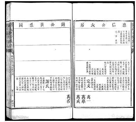 [下载][刘氏重修族谱]湖南.刘氏重修家谱_二.pdf