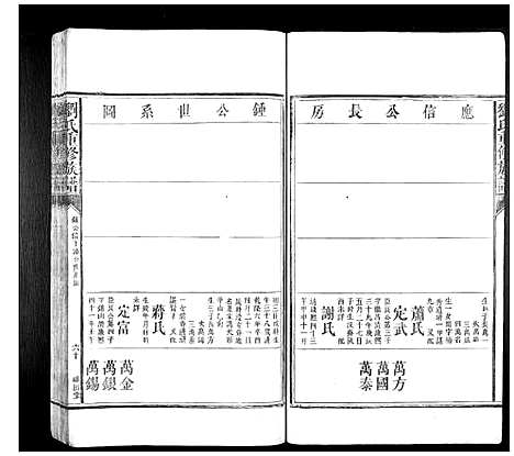 [下载][刘氏重修族谱]湖南.刘氏重修家谱_二.pdf