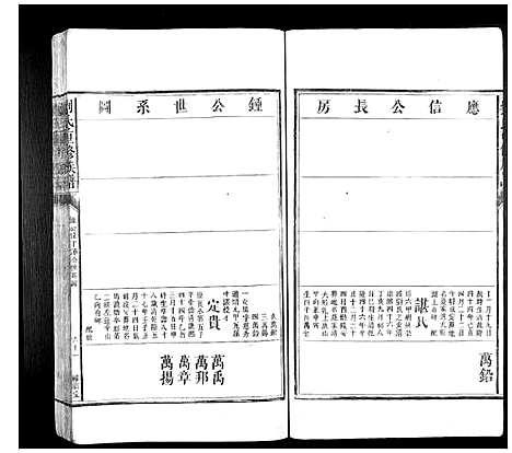 [下载][刘氏重修族谱]湖南.刘氏重修家谱_二.pdf