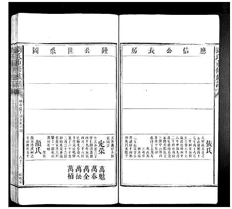 [下载][刘氏重修族谱]湖南.刘氏重修家谱_二.pdf