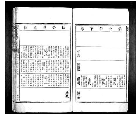 [下载][刘氏重修族谱]湖南.刘氏重修家谱_三.pdf