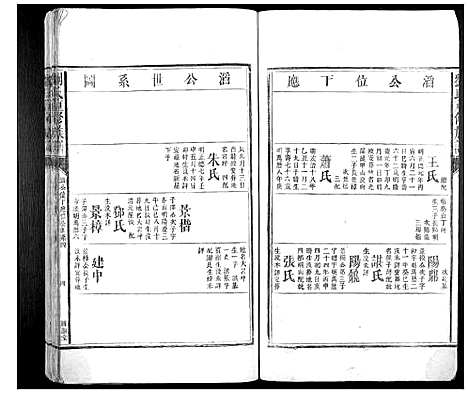 [下载][刘氏重修族谱]湖南.刘氏重修家谱_三.pdf