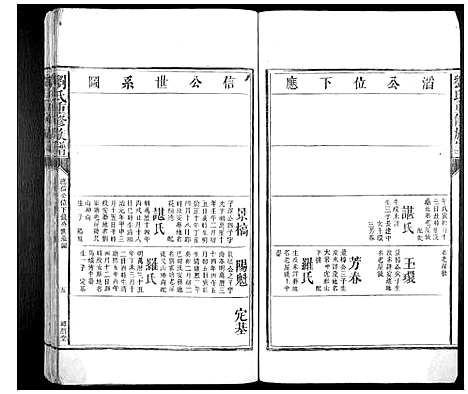 [下载][刘氏重修族谱]湖南.刘氏重修家谱_三.pdf