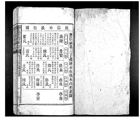 [下载][刘氏重修族谱]湖南.刘氏重修家谱_四.pdf