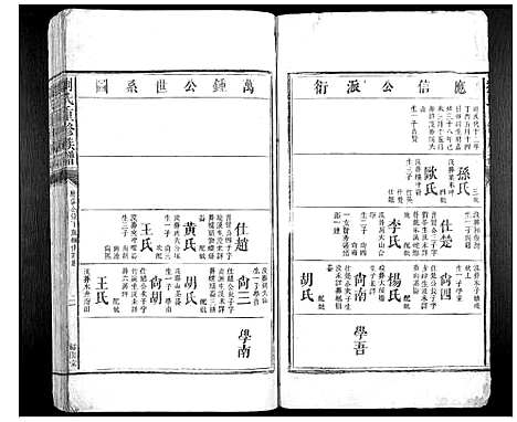 [下载][刘氏重修族谱]湖南.刘氏重修家谱_四.pdf