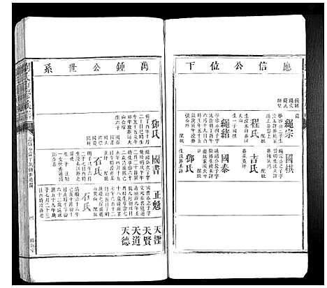 [下载][刘氏重修族谱]湖南.刘氏重修家谱_四.pdf