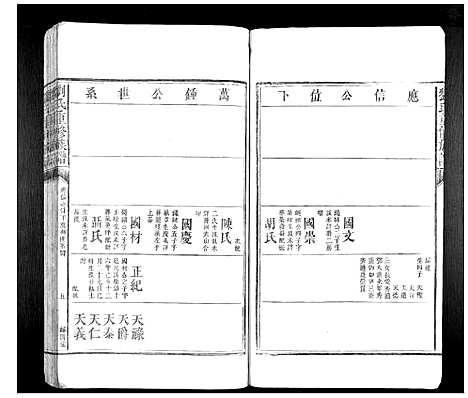 [下载][刘氏重修族谱]湖南.刘氏重修家谱_四.pdf