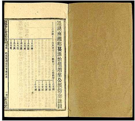 [下载][刘魁普公裔四修谱_10卷及卷首]湖南.刘魁普公裔四修谱_三.pdf