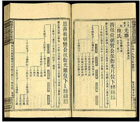 [下载][刘魁普公裔四修谱_10卷及卷首]湖南.刘魁普公裔四修谱_九.pdf