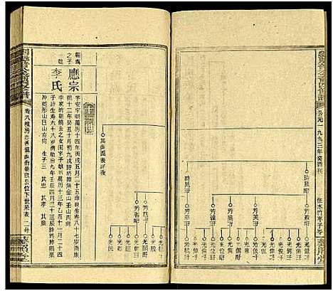 [下载][刘魁普公裔四修谱_10卷及卷首]湖南.刘魁普公裔四修谱_十.pdf