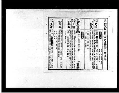 [下载][乔江刘氏田心支三房谱_36卷首2卷_乔江刘氏田心支三房谱]湖南.乔江刘氏田心支三房谱_三.pdf