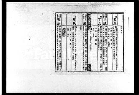 [下载][乔江刘氏田心支三房谱_36卷首2卷_乔江刘氏田心支三房谱]湖南.乔江刘氏田心支三房谱_三.pdf