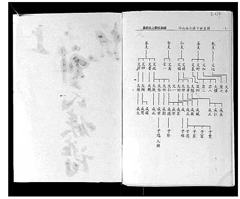 [下载][墨庄坑上刘氏族谱]湖南.墨庄坑上刘氏家谱_三.pdf