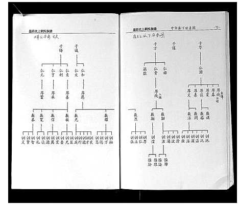 [下载][墨庄坑上刘氏族谱]湖南.墨庄坑上刘氏家谱_四.pdf