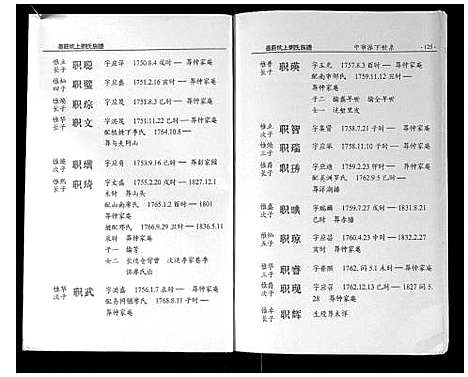 [下载][墨庄坑上刘氏族谱]湖南.墨庄坑上刘氏家谱_五.pdf