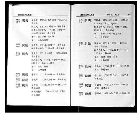 [下载][墨庄坑上刘氏族谱]湖南.墨庄坑上刘氏家谱_五.pdf