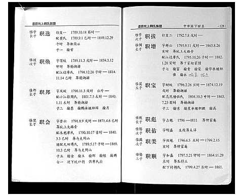 [下载][墨庄坑上刘氏族谱]湖南.墨庄坑上刘氏家谱_五.pdf