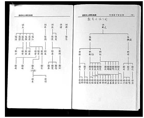 [下载][墨庄坑上刘氏族谱]湖南.墨庄坑上刘氏家谱_六.pdf