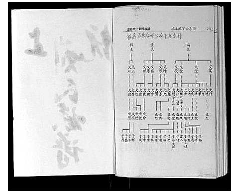 [下载][墨庄坑上刘氏族谱]湖南.墨庄坑上刘氏家谱_七.pdf